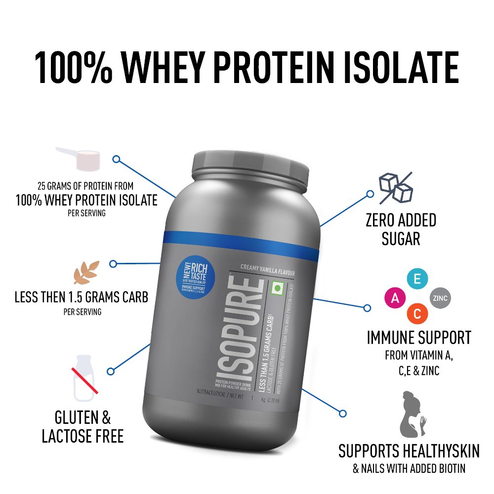 Isopure Zero Carb Protein Powder Creamy Vanilla (3.4 lb / 1.5 kg)