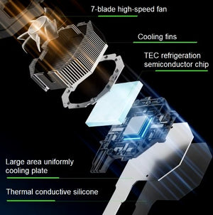 RedMagic Magnetic Mobile Phone Cooler (Model Cooler 4 Pro)