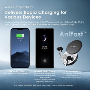 Oraimo Traveler 15 Flash 20000mAh Power Bank (Model OPB-P204DQ)