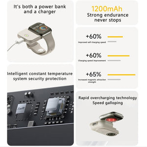 Go-Des Portable Magnetic Wireless Power Bank for Apple Watch (Model GD-W5)